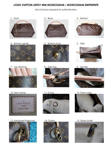 louis vuitton verification code|bagaholic bag authentication service.